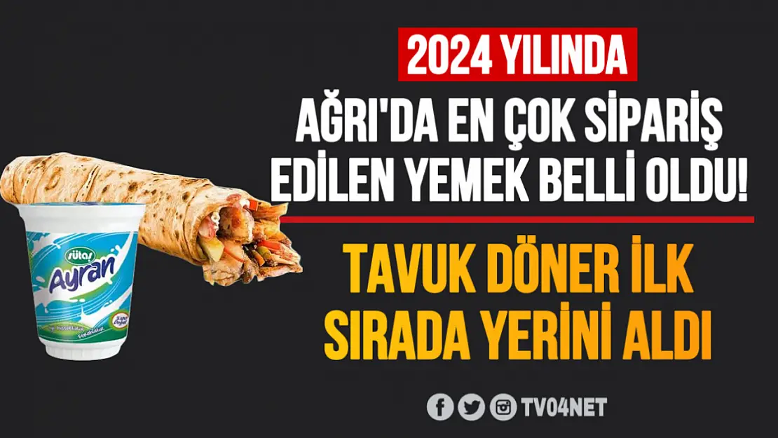 2024 Yılında Ağrı'da En Çok Sipariş Edilen Yemek: Tavuk Döner