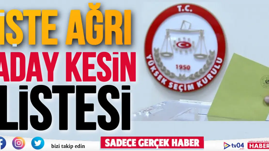 Ağrı'da milletvekili seçimleri için kesin aday listesi açıklandı