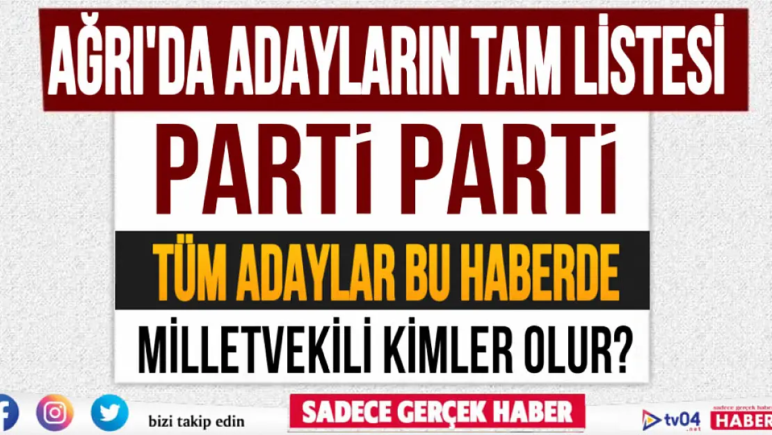 Ağrı'da parti parti milletvekili adayları kimler? İşte tam liste adaylar…