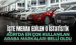 Ağrı'da En Çok Hangi Otomobil Markası Tercih Ediliyor?