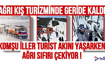 Ağrı Kış Turizminde Geride Kaldı: Komşu İller Turist Akını Yaşarken Ağrı Sıfırı Çekiyor