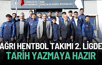 Ağrı'nın Gurur Tablosu: Hentbol Takımı 2. Lig'de Tarih Yazmaya Hazır!