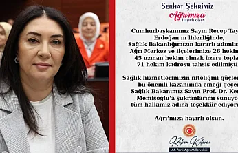 Ağrı'ya Sağlıkta Büyük Takviye: 71 Yeni Hekim Kadrosu Tahsis Edildi