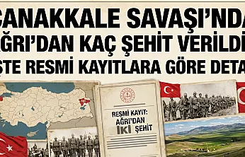 Çanakkale Savaşı'nda Ağrı'dan Kaç Şehit Verildi?