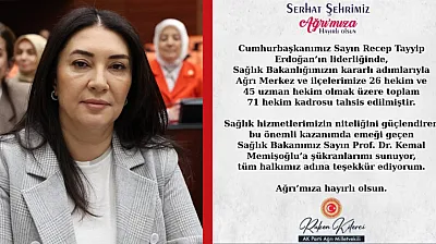 Ağrı'ya Sağlıkta Büyük Takviye: 71 Yeni Hekim Kadrosu Tahsis Edildi