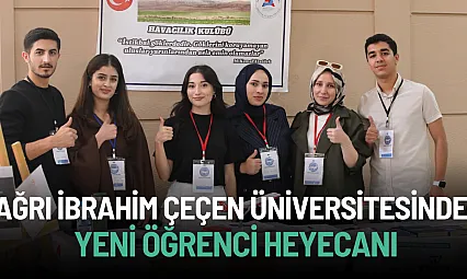 AİÇÜ'de Oryantasyon Heyecanı: Kulüpler Yeni Öğrencilerle Buluştu