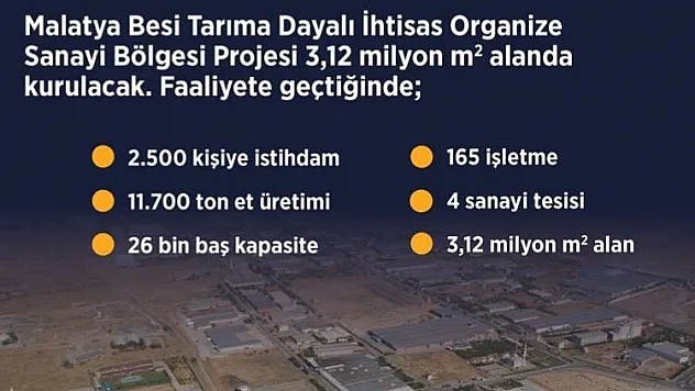 Yazıhan'da 3 bin 300 kişiye iş imkanı
