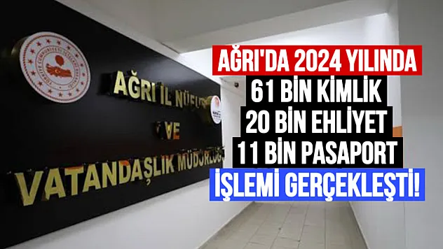 Ağrı'da 2024 Yılında Nüfus İşlemleri Rekor Seviyede!