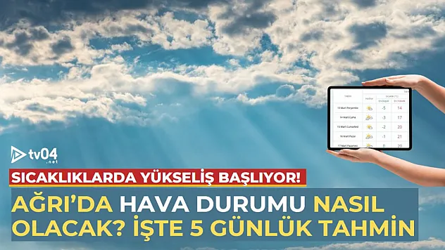 Ağrı'da Hava Isınıyor! İşte 5 Günlük Hava Durumu