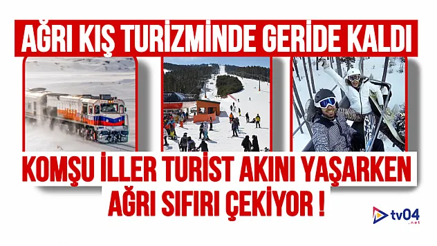 Ağrı Kış Turizminde Geride Kaldı: Komşu İller Turist Akını Yaşarken Ağrı Sıfırı Çekiyor