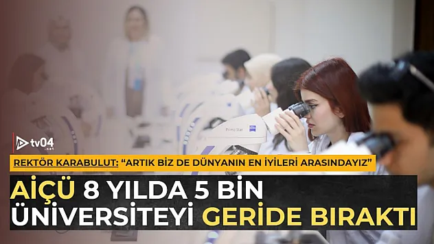 AİÇÜ, Webometrics Sıralamasında 493 Basamak Yükseldi