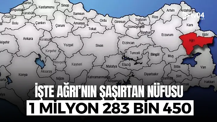Ağrılılar memleketinde yaşasaydı nüfus 1,2 Milyonu aşacaktı