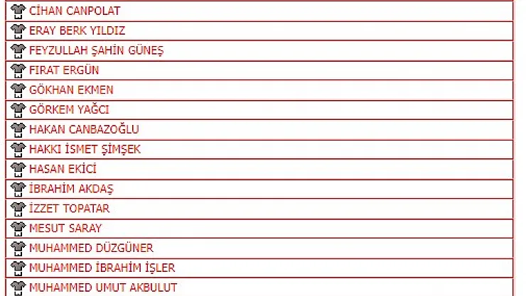 Elazığspor'da yeni transferlerin lisansı çıktı
