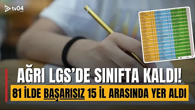 Ağrı, 2025 LGS'de Türkiye Birincisi Çıkaramayan 15 İlden Biri Oldu