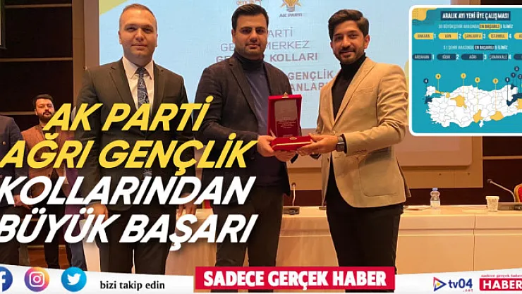 AK Parti Ağrı Gençlik Kollarından Büyük Başarı