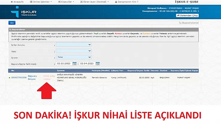 İŞKUR Nihai Aday Listesinde 'Kırmızı Işık': Anlamı, Süreci ve Çözüm Yolları