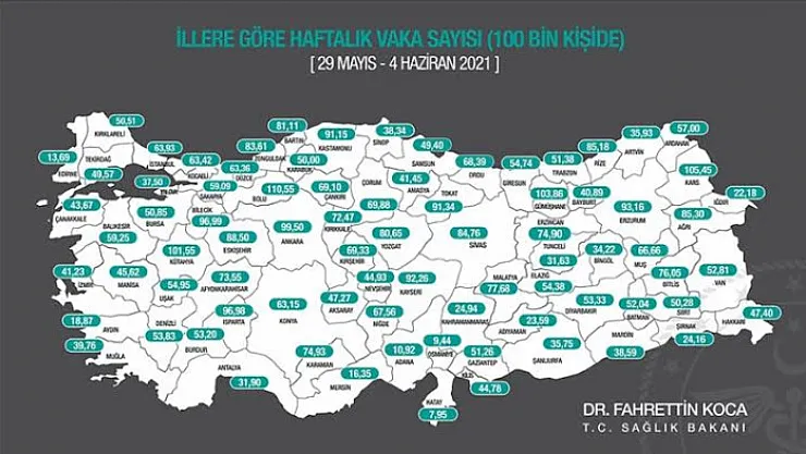 Kars'ta koronavirüs vaka sayısı artıyor