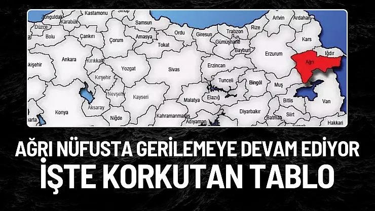 TÜİK Açıkladı: Ağrı Nüfusu ve İlçe Dağılımı Belli Oldu