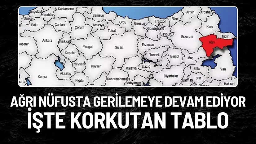 TÜİK Açıkladı: Ağrı Nüfusu ve İlçe Dağılımı Belli Oldu