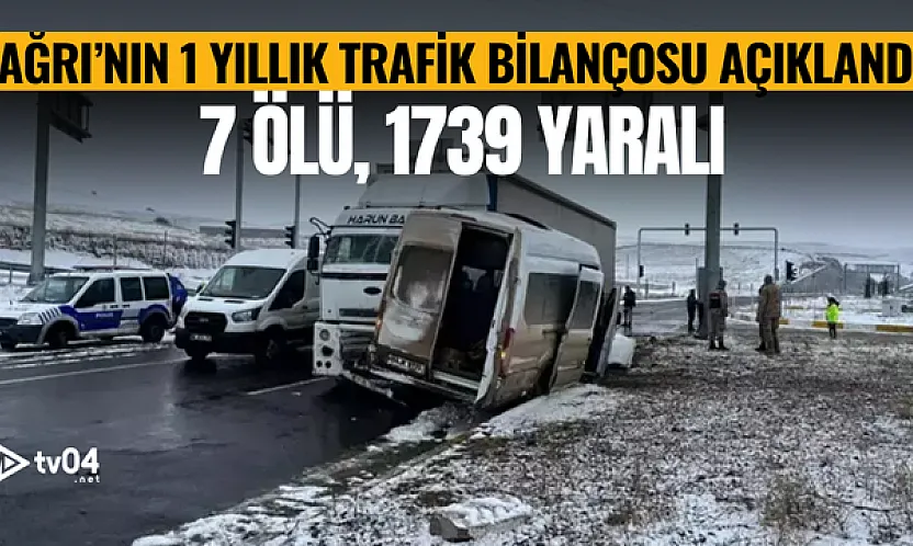 2025 Trafik Bilançosu: Türkiye'de 2 Bin 541 Can Kaybı, Ağrı'da 7 Ölüm