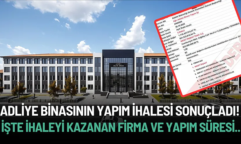 Ağrı Yeni Adalet Binası İhalesi Sonuçlandı: Kazanan Firma ve Yapım Süresi Belli Oldu!