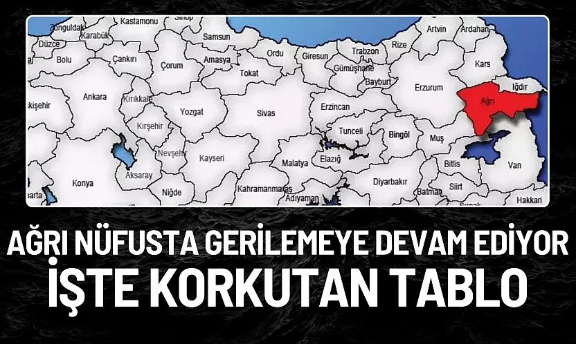 TÜİK Açıkladı: Ağrı Nüfusu ve İlçe Dağılımı Belli Oldu